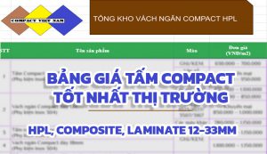 bảng báo giá tấm compact 12mm - 33mm tốt nhất